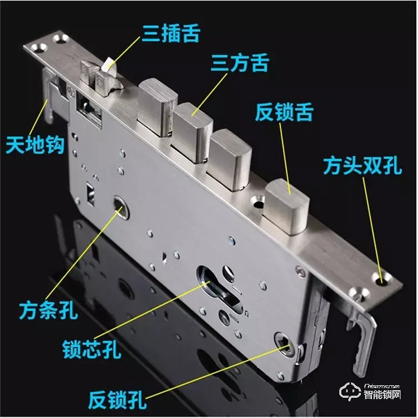 智能鎖鎖舌是什么?買鎖為什么要看鎖舌 智能鎖鎖舌是什么?買鎖為什么要看鎖舌