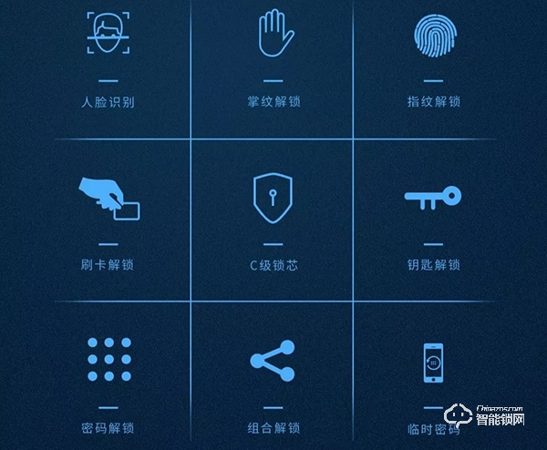 為什么用了幾十年的機(jī)械鎖,今天要換智能鎖 為什么用了幾十年的機(jī)械鎖,今天要換智能鎖