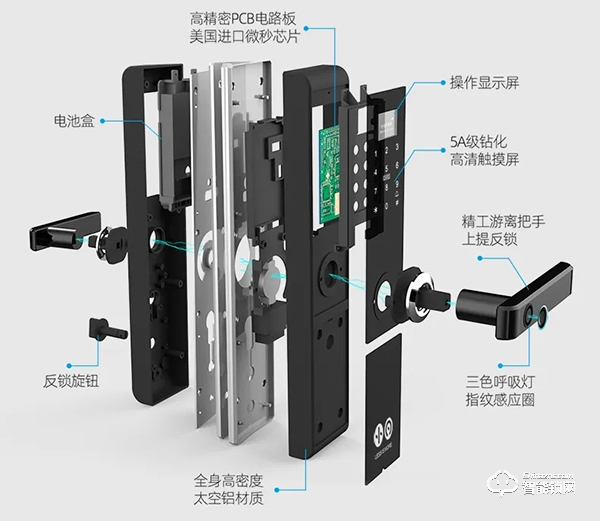 智能鎖電機(jī)如何選擇?電機(jī)的好壞很重要嗎? 智能鎖電機(jī)如何選擇?電機(jī)的好壞很重要嗎?