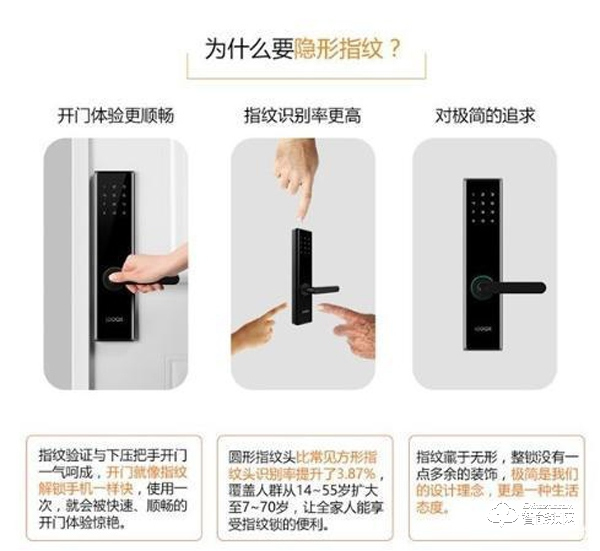 智能門鎖時代，它到底比普通門鎖好在哪？4點講解讓你全明白