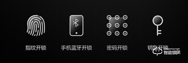 智能門鎖現在只要200塊了？是物有所值還是擾亂市場？到底能不能真·防盜，一文給你解答！