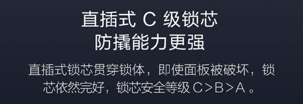 智能門鎖怎么選，以下六個方面是關鍵