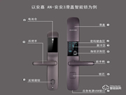 安嘉智能鎖 || 拆開一把指紋鎖,你會看到什么?