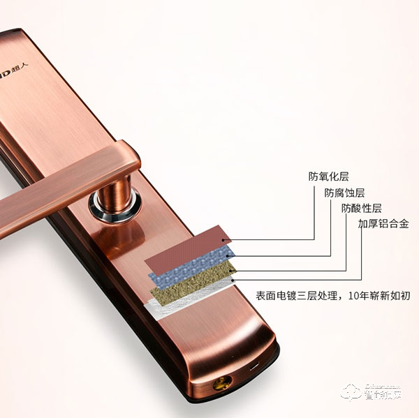 超人智能鎖系統(tǒng)鎖定怎么辦 超人智能鎖使用注意事項(xiàng)