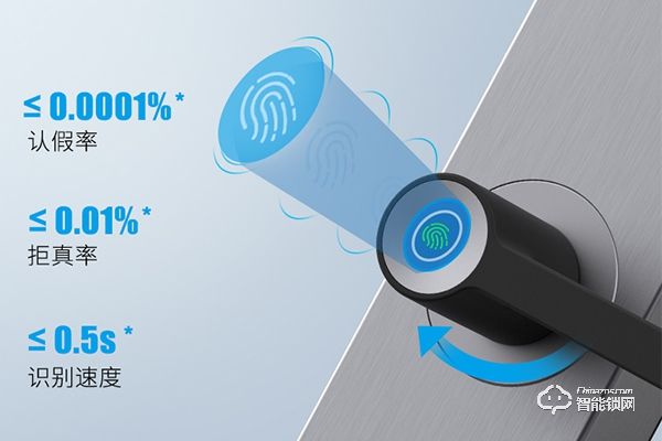 安朗杰智能鎖怎么樣