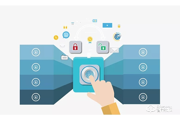 博克智能鎖好嗎 博克智能鎖好嗎