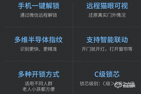 梵貝斯智能鎖幾線品牌 梵貝斯智能鎖幾線品牌