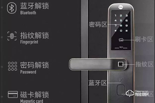 好東好智能鎖怎么樣 好東好智能鎖怎么樣