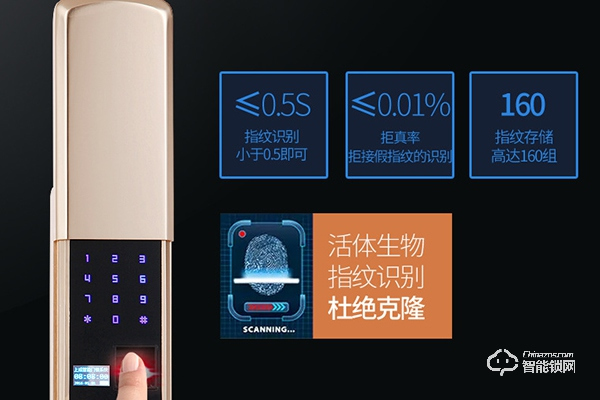 李文智能鎖怎么樣 李文智能鎖怎么樣