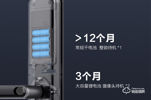 筋斗云智能鎖怎么樣 筋斗云智能鎖怎么樣