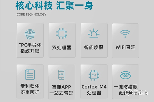 璐興智能鎖幾線品牌 璐興智能鎖幾線品牌