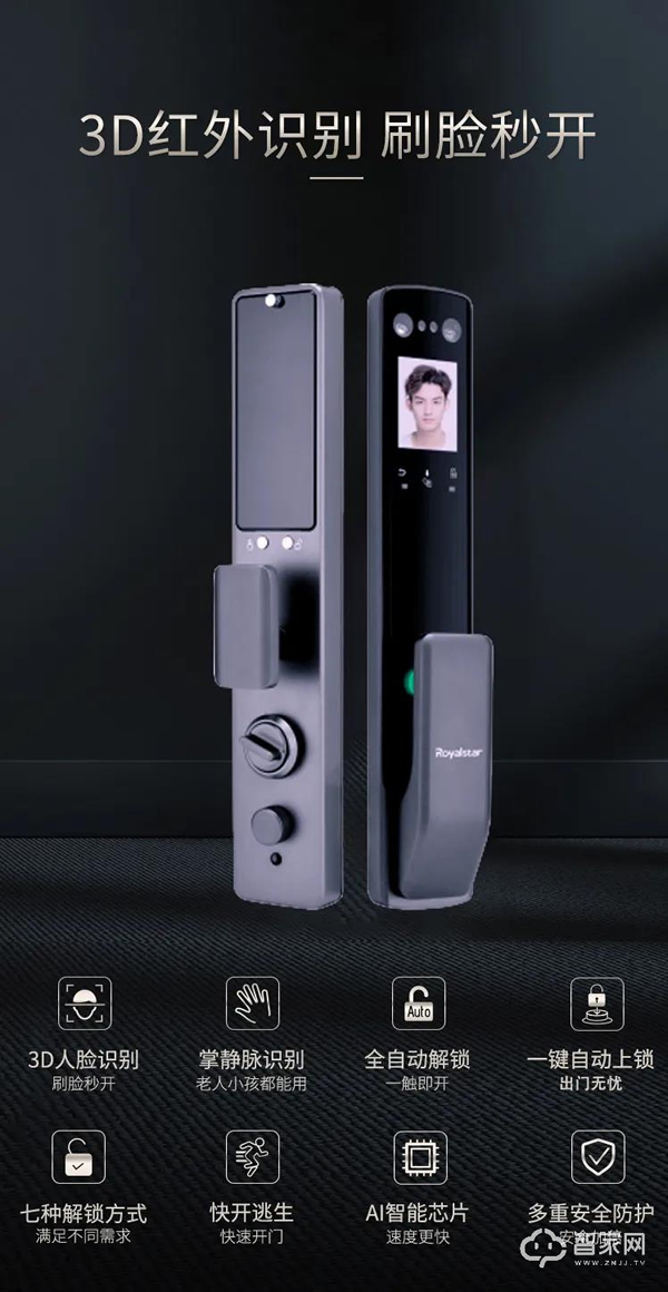 為什么有人臉識別功能的智能鎖越來越受歡迎? 為什么有人臉識別功能的智能鎖越來越受歡迎?
