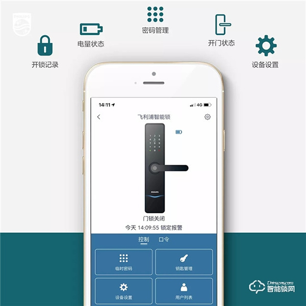 家門口的語音互動！飛利浦智能鎖還有哪些你不知道的技能？
