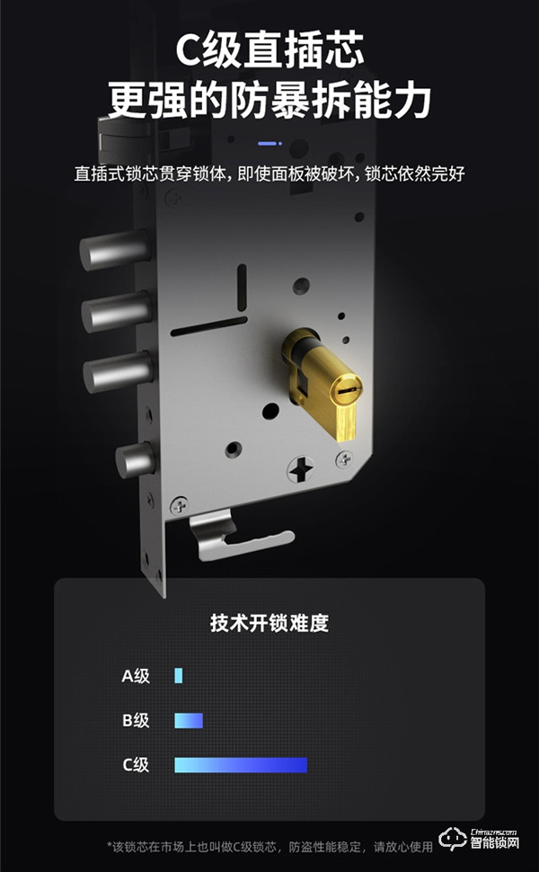 創(chuàng)爾特智能鎖 || 說實話,您生活中真的缺一把智能鎖 創(chuàng)爾特智能鎖 || 說實話,您生活中真的缺一把智能鎖