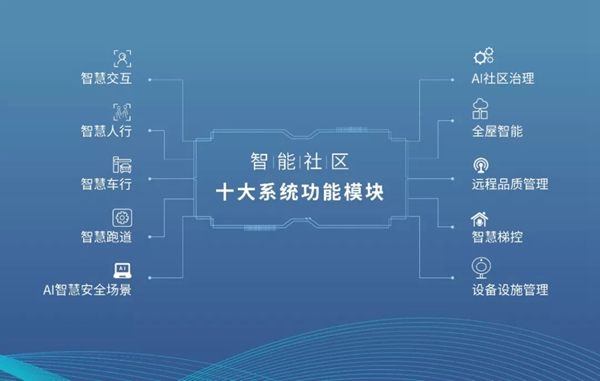 河東智能家居與金輝集團達成合作,共創未來智慧人居解決方案