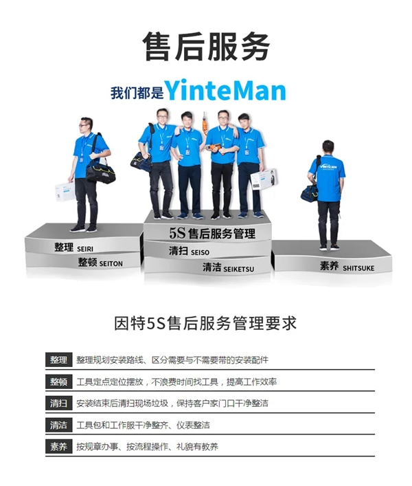 因特智能鎖加入上市公司頂固后，為何自稱(chēng)花費(fèi)如流水一般？