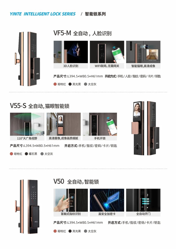因特智能鎖| 連獲五項榮譽評定，盡展品牌實力！
