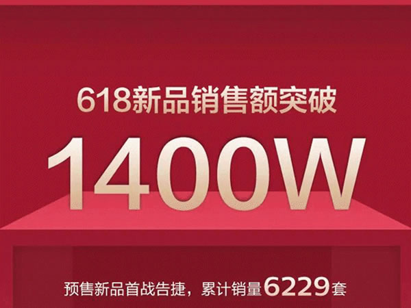 2020收官在即,關于飛利浦智能鎖的這7大看點絕不能錯過!