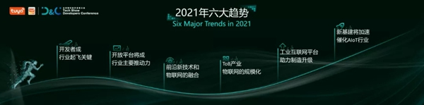 涂鴉智能聯合Gartner重磅發布《2021全球AIoT開發者生態白皮書》 涂鴉智能聯合Gartner重磅發布《2021全球AIoT開發者生態白皮書》