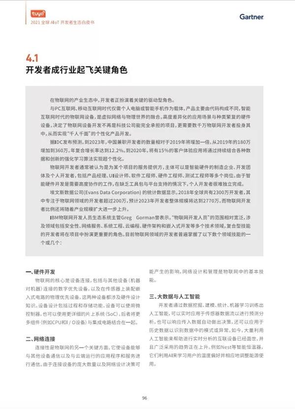 涂鴉智能聯合Gartner重磅發布《2021全球AIoT開發者生態白皮書》 涂鴉智能聯合Gartner重磅發布《2021全球AIoT開發者生態白皮書》