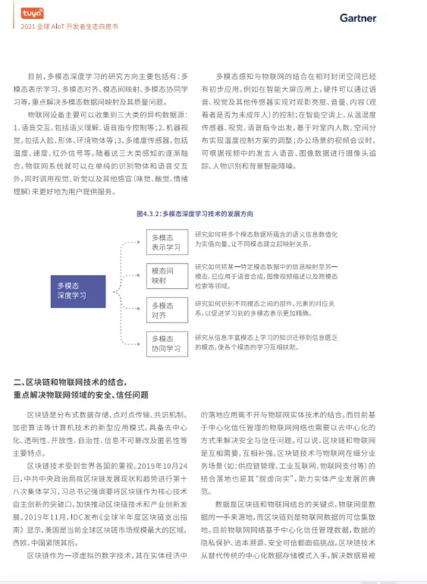 涂鴉智能聯合Gartner重磅發布《2021全球AIoT開發者生態白皮書》 涂鴉智能聯合Gartner重磅發布《2021全球AIoT開發者生態白皮書》