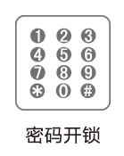 亞薩合萊大客戶業務集團 | 輕松開啟解“鎖”煩惱 亞薩合萊大客戶業務集團 | 輕松開啟解“鎖”煩惱