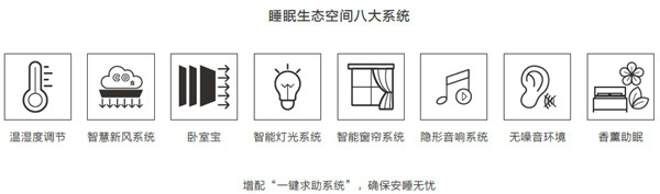 BSPH智能家居：學(xué)會(huì)這一招怎么睡都香！