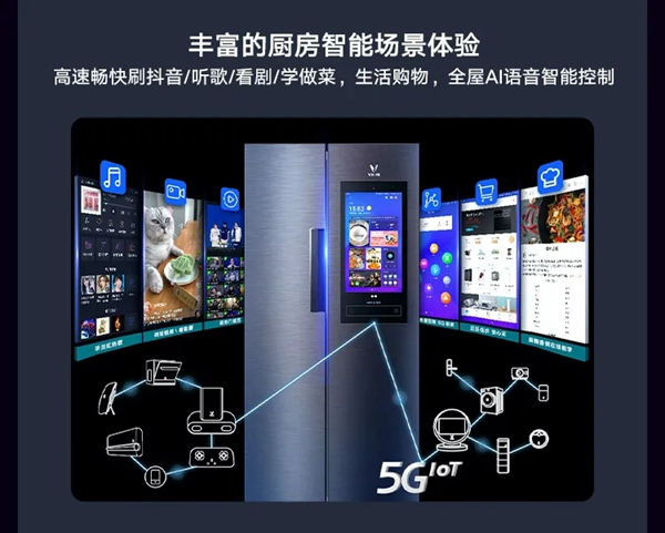 一圖讀懂云米2020年度Q3財報：總銷售收入14.9億元，同比增長39%