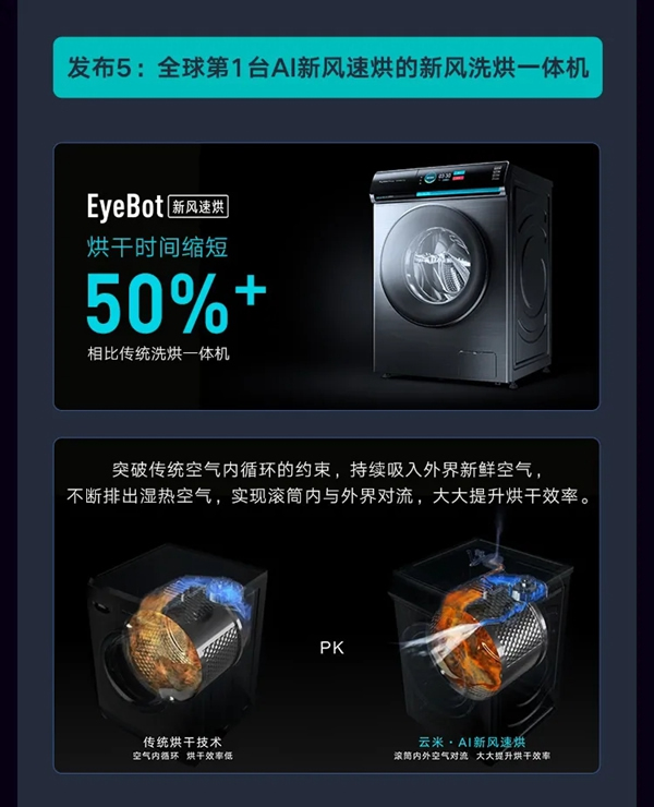 一圖讀懂云米2020年度Q3財報：總銷售收入14.9億元，同比增長39%