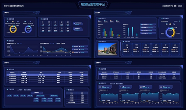 揭秘TCL AIxIoT全場景產品解決方案,構建智能家居新生態 揭秘TCL AIxIoT全場景產品解決方案,構建智能家居新生態