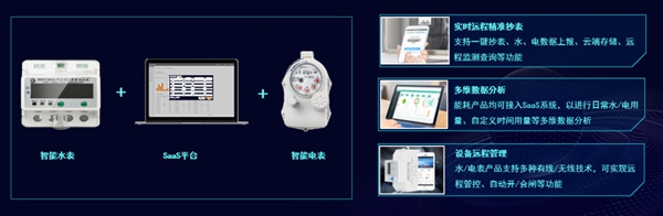揭秘TCL AIxIoT全場景產品解決方案,構建智能家居新生態 揭秘TCL AIxIoT全場景產品解決方案,構建智能家居新生態