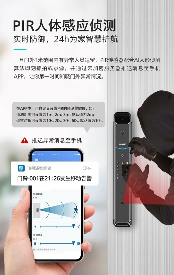 飛利浦DDL708-V-5HW可視智能鎖硬核來襲