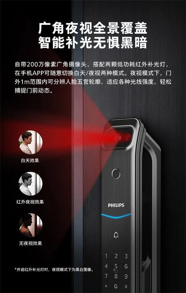 飛利浦智能鎖丨帶屏可視智能鎖DDL708耀目登場 飛利浦智能鎖丨帶屏可視智能鎖DDL708耀目登場