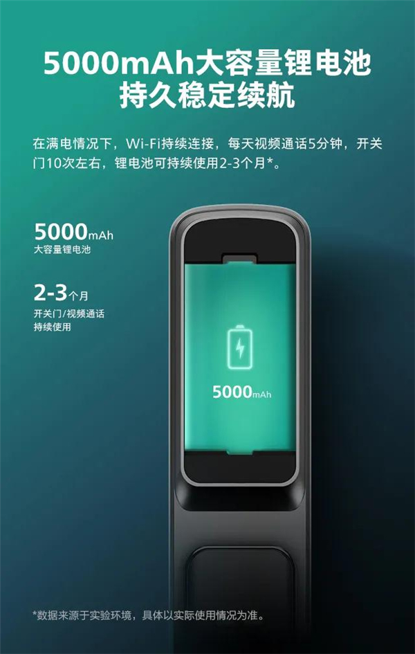 飛利浦智能鎖丨帶屏可視智能鎖DDL708耀目登場 飛利浦智能鎖丨帶屏可視智能鎖DDL708耀目登場