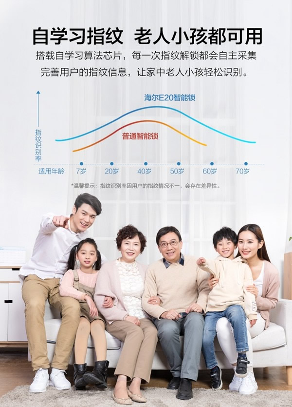 海爾智能門鎖:為穩定耐用而生 海爾智能門鎖:為穩定耐用而生