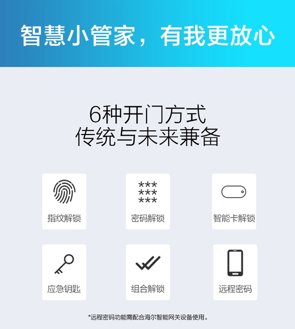 海爾智能門鎖:為穩定耐用而生 海爾智能門鎖:為穩定耐用而生