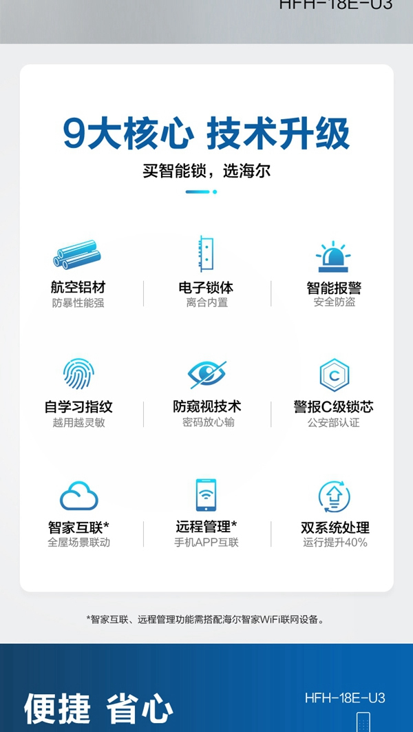 海爾智能門鎖E18:真智能 真品質 海爾智能門鎖E18:真智能 真品質