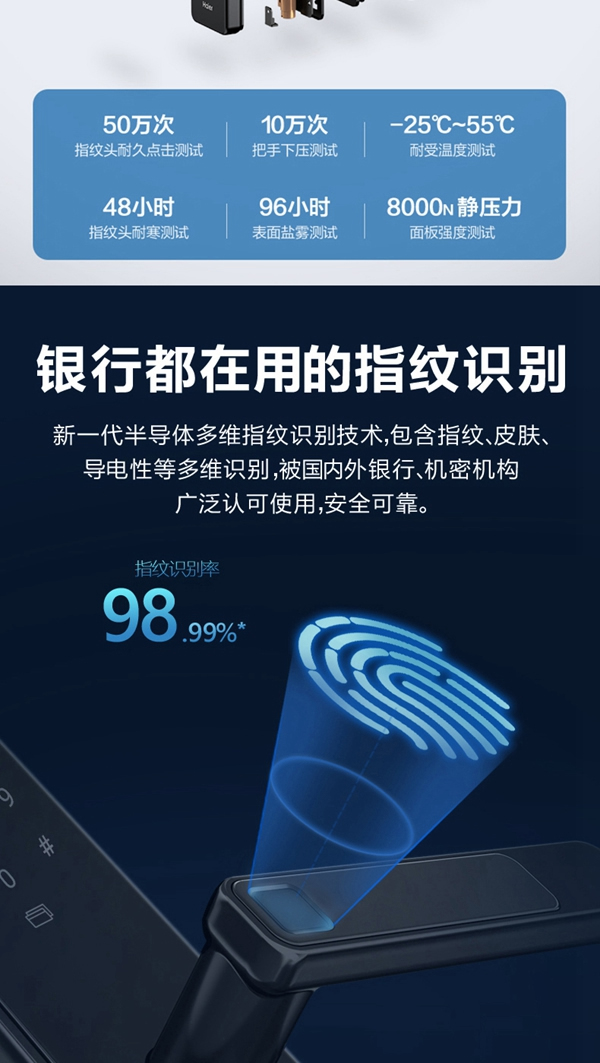 海爾智能門鎖E18:真智能 真品質 海爾智能門鎖E18:真智能 真品質