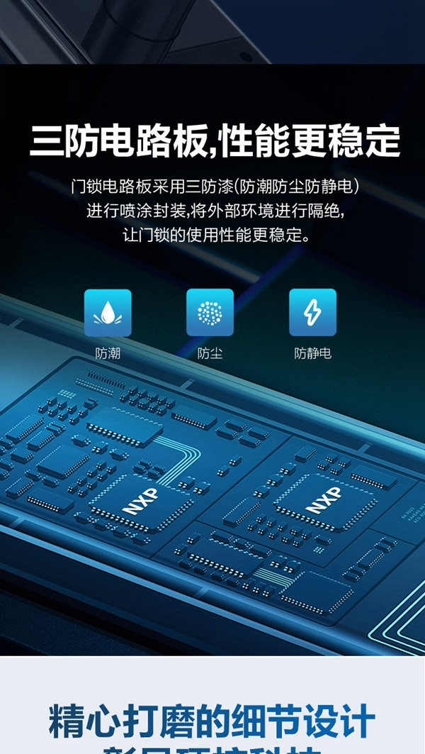 海爾智能門鎖E18:真智能 真品質 海爾智能門鎖E18:真智能 真品質