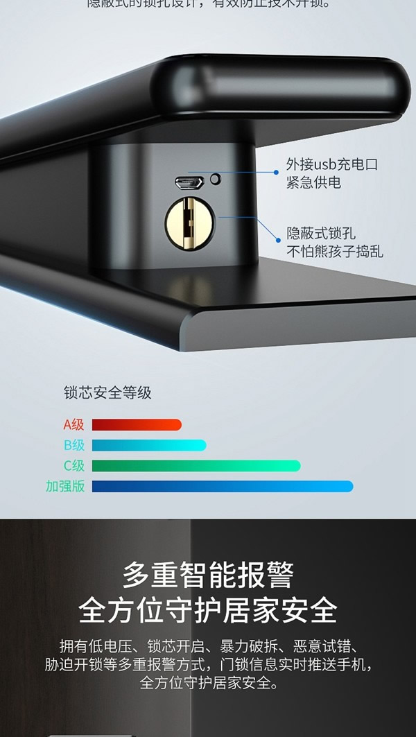 海爾智能門(mén)鎖P66:智慧互聯(lián),智動(dòng)安全 海爾智能門(mén)鎖P66:智慧互聯(lián),智動(dòng)安全