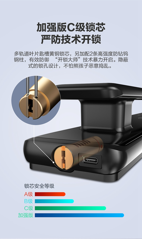 海爾智能門鎖P18，開啟美好智慧生活