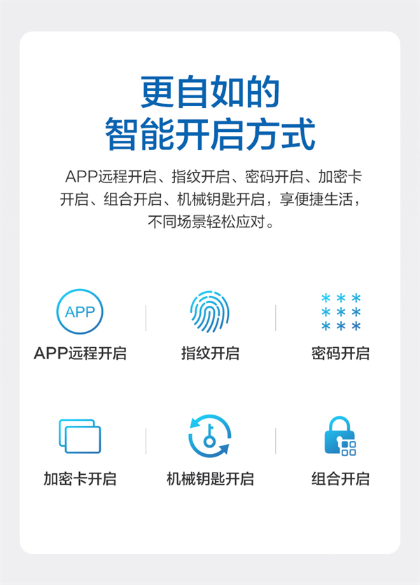 海爾智能門鎖：E26雙核智控智能門鎖，享智能守護