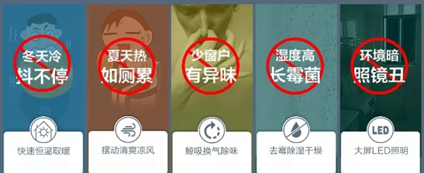 好太太智能家居:愛上好太太智能浴霸 從現(xiàn)在開始 好太太智能家居:愛上好太太智能浴霸 從現(xiàn)在開始