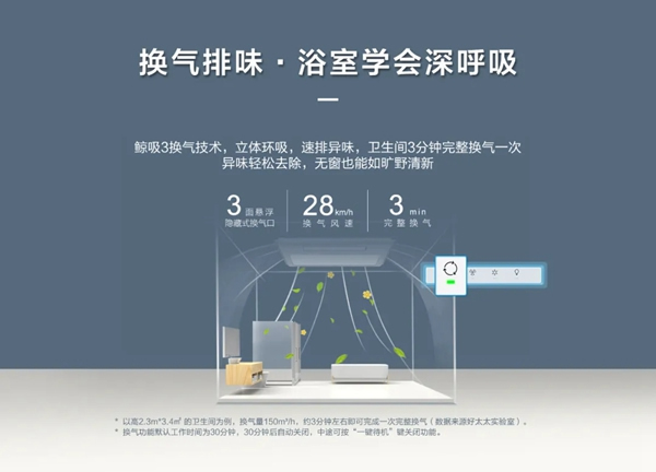 好太太智能家居:愛上好太太智能浴霸 從現(xiàn)在開始 好太太智能家居:愛上好太太智能浴霸 從現(xiàn)在開始