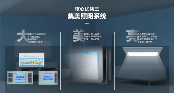 好太太智能家居:愛上好太太智能浴霸 從現(xiàn)在開始 好太太智能家居:愛上好太太智能浴霸 從現(xiàn)在開始