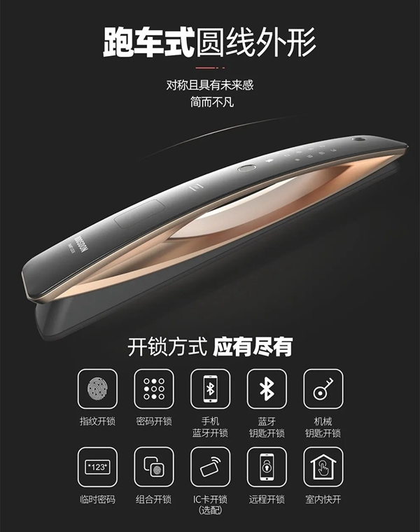 保仕盾智能鎖這些功能讓你在寒冷冬天溫暖翻倍 保仕盾智能鎖這些功能讓你在寒冷冬天溫暖翻倍