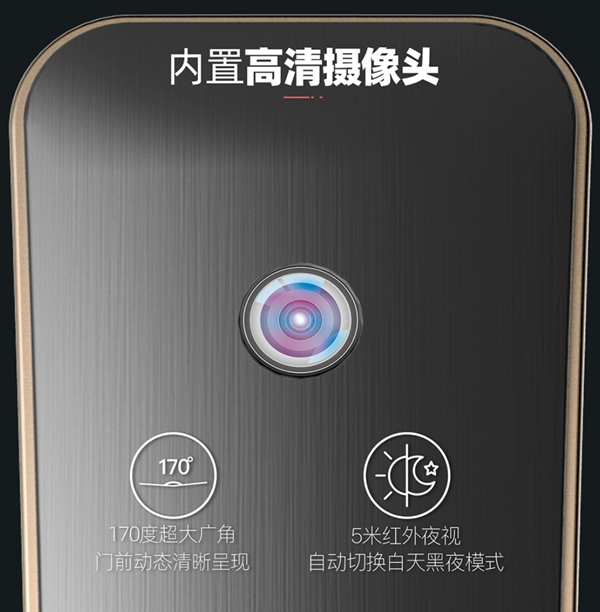 保仕盾智能鎖這些功能讓你在寒冷冬天溫暖翻倍 保仕盾智能鎖這些功能讓你在寒冷冬天溫暖翻倍