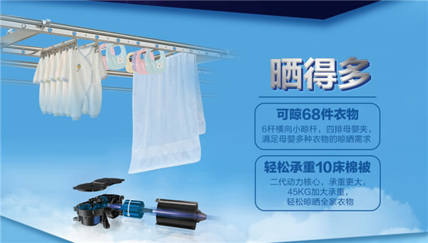 好太太智能家居:助力你過一個暖暖的寒冬 好太太智能家居:助力你過一個暖暖的寒冬