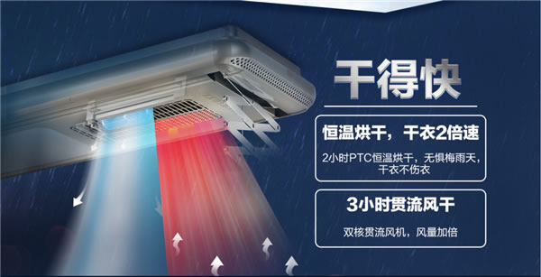 好太太智能家居:助力你過一個暖暖的寒冬 好太太智能家居:助力你過一個暖暖的寒冬