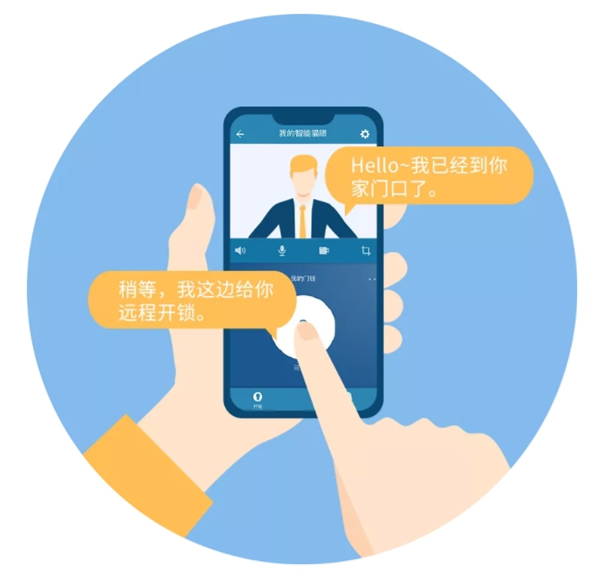 飛利浦智能鎖:有了智能鎖 這個冬天開始變得不太冷 飛利浦智能鎖:有了智能鎖 這個冬天開始變得不太冷